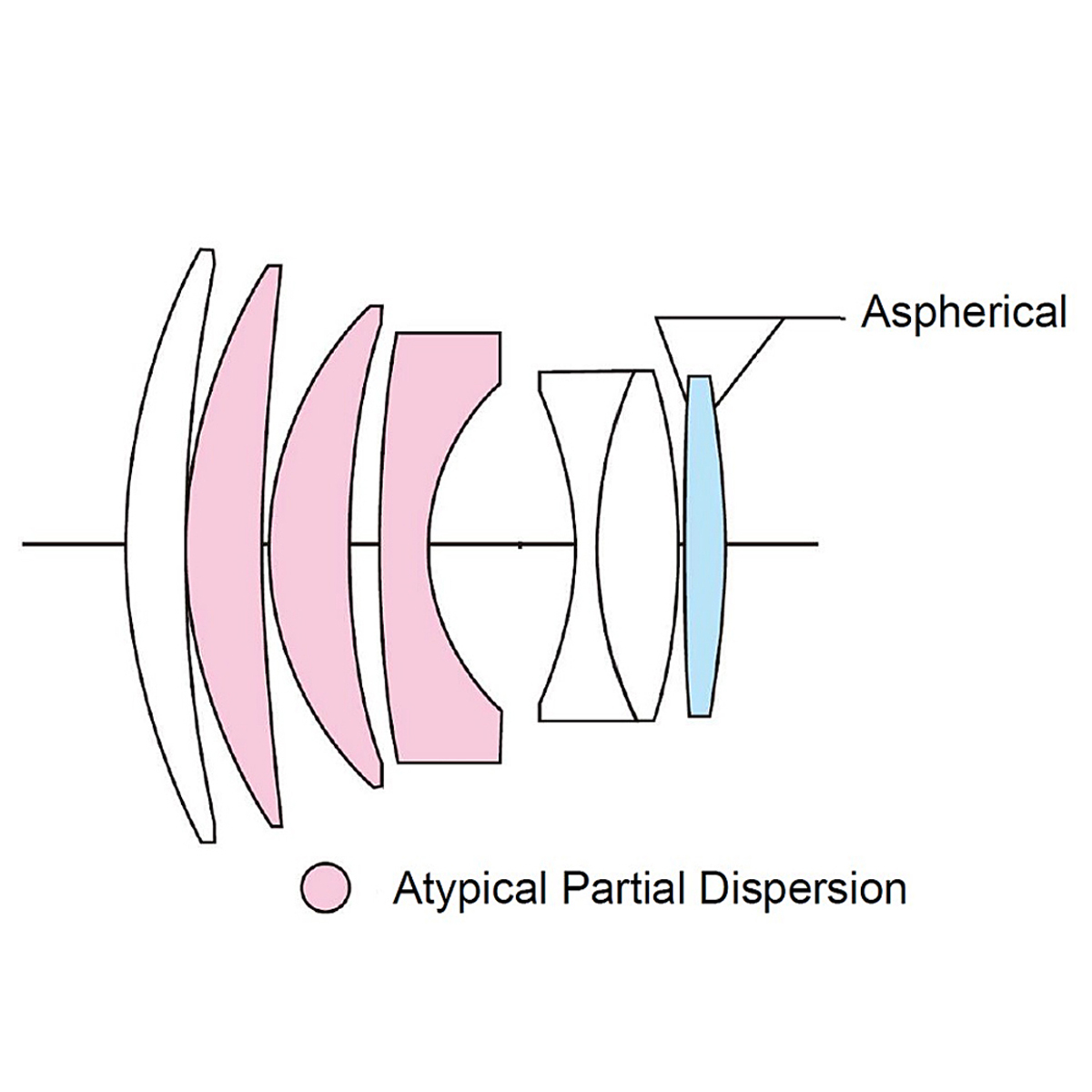 4002451006590