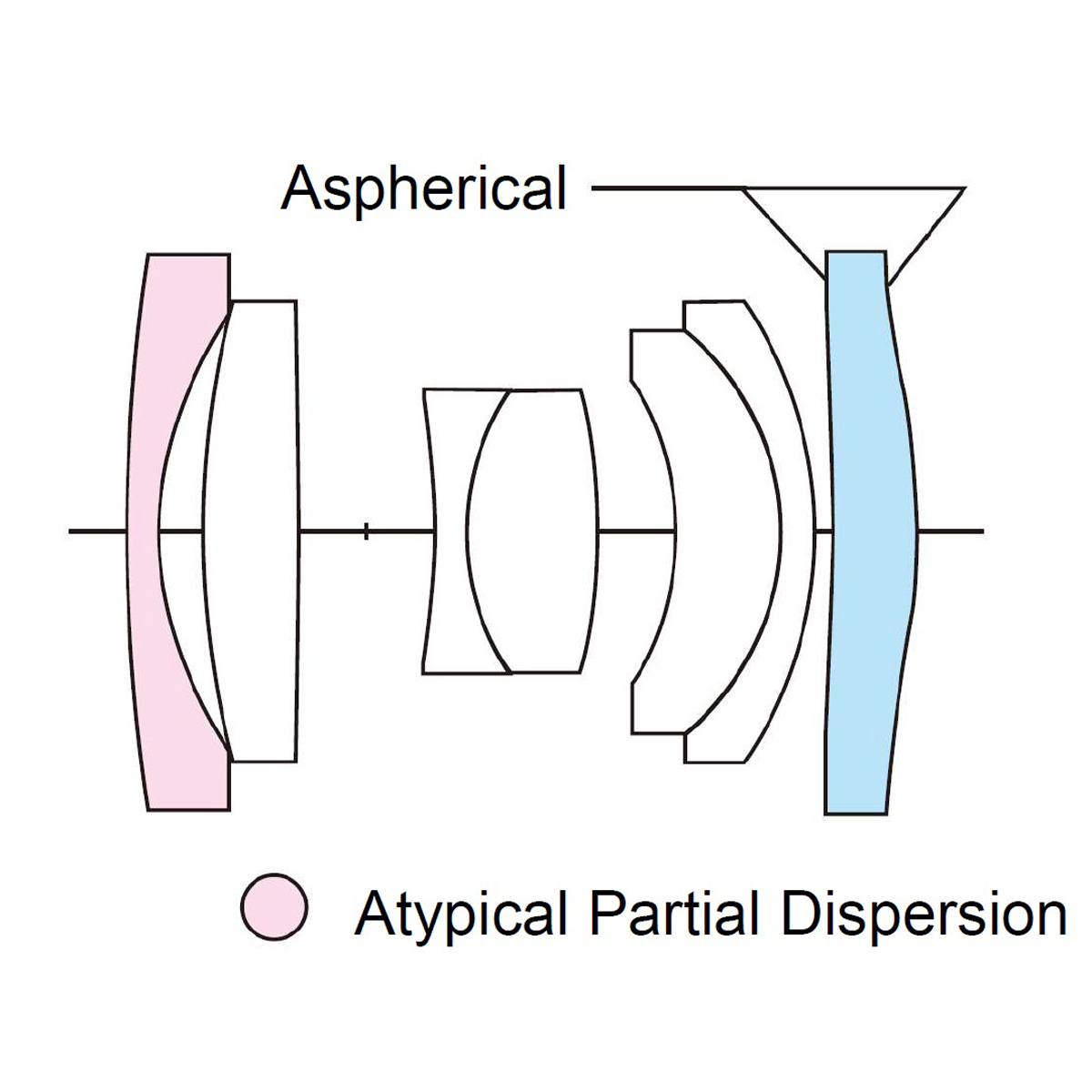 4002451006484